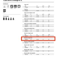 Carta-Fabriano-F2